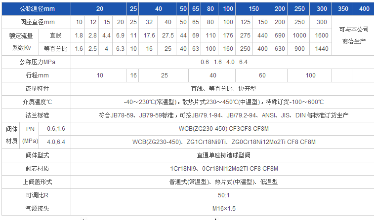 201507231514325258.png 201507231514325258.png