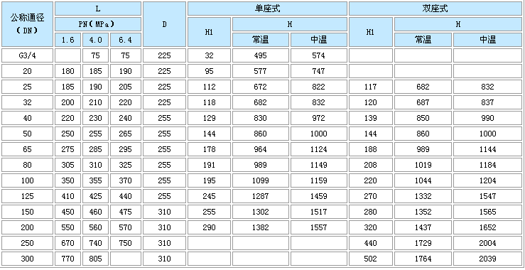 201507231354119556.png 201507231354119556.png